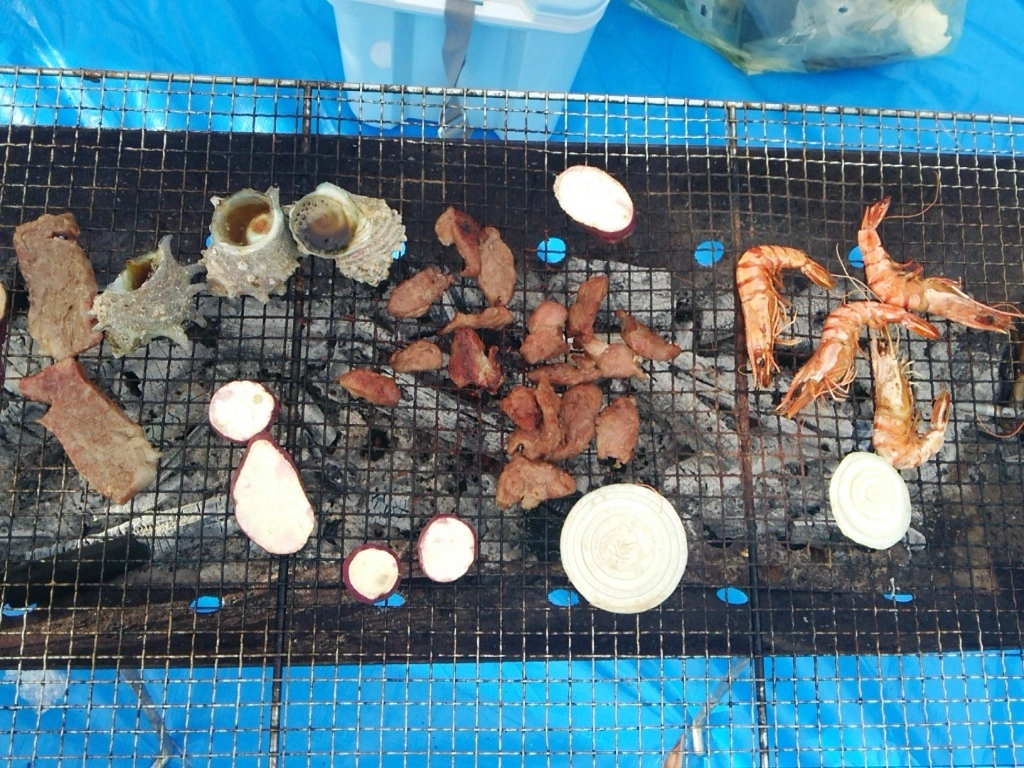 RIKO