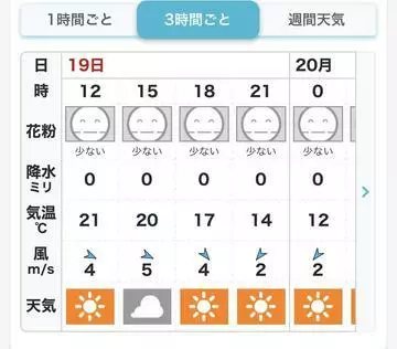 北乃 アリス