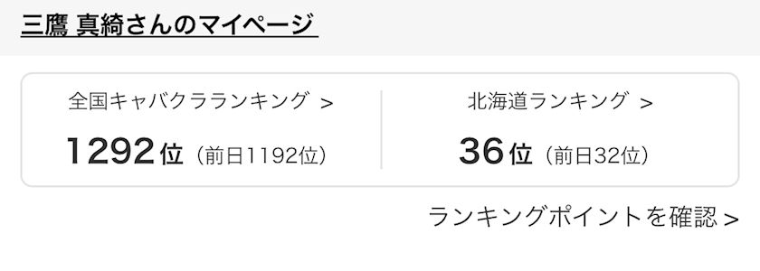 三鷹 真綺