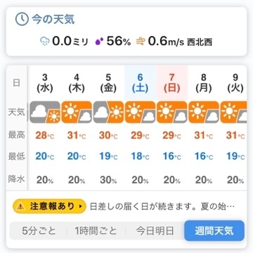 荒木 ナツミ