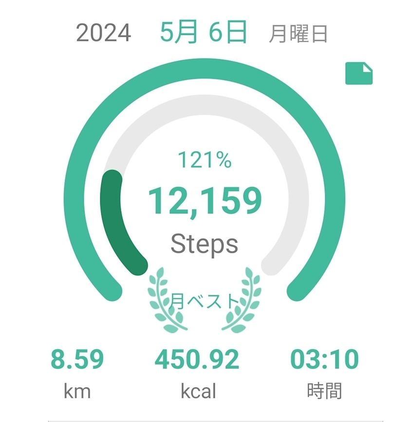 まりん