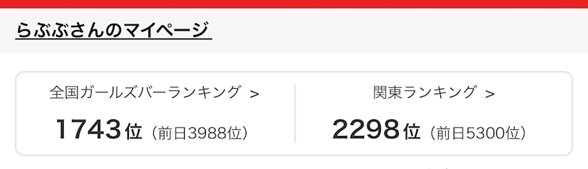 らぶぶ