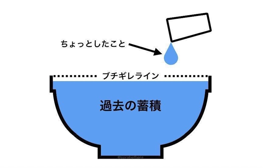 れいか