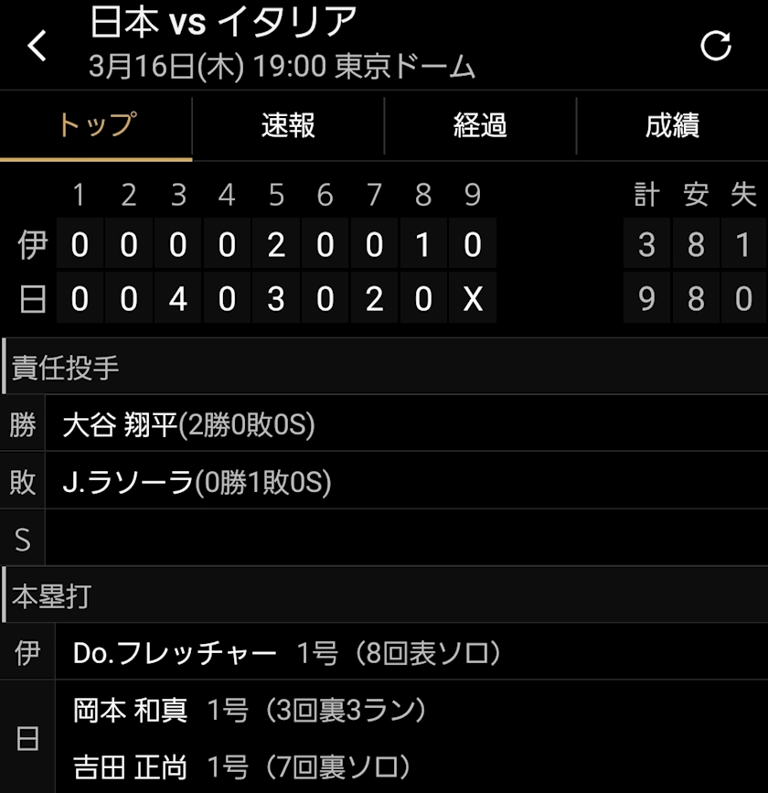 エミ （スタッフ）