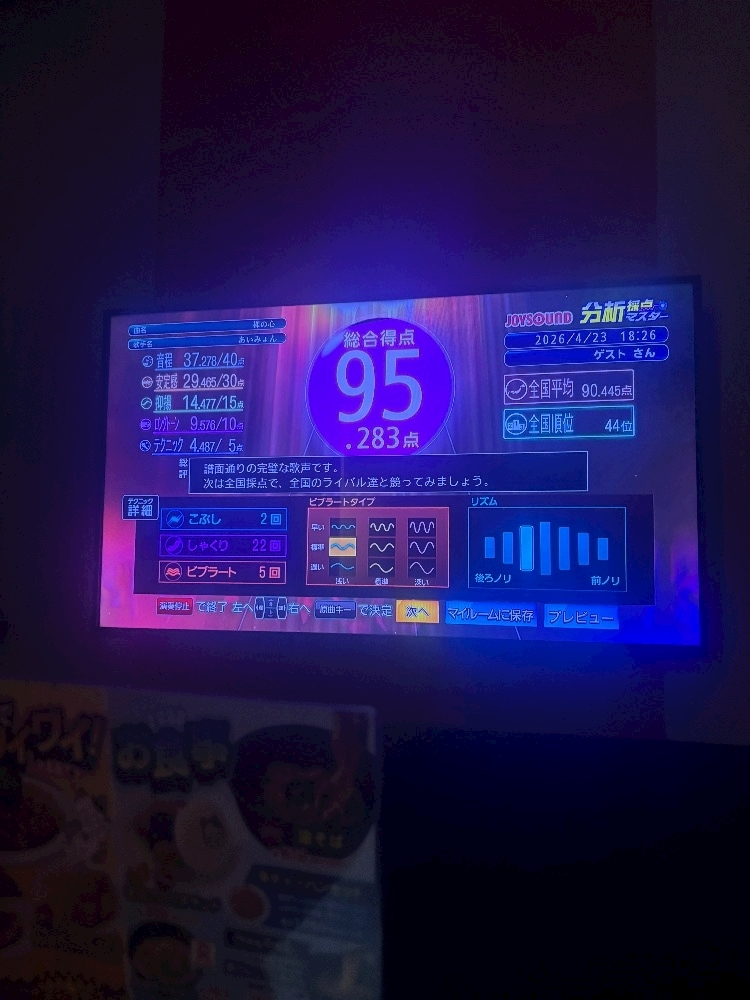 三鷹 真綺