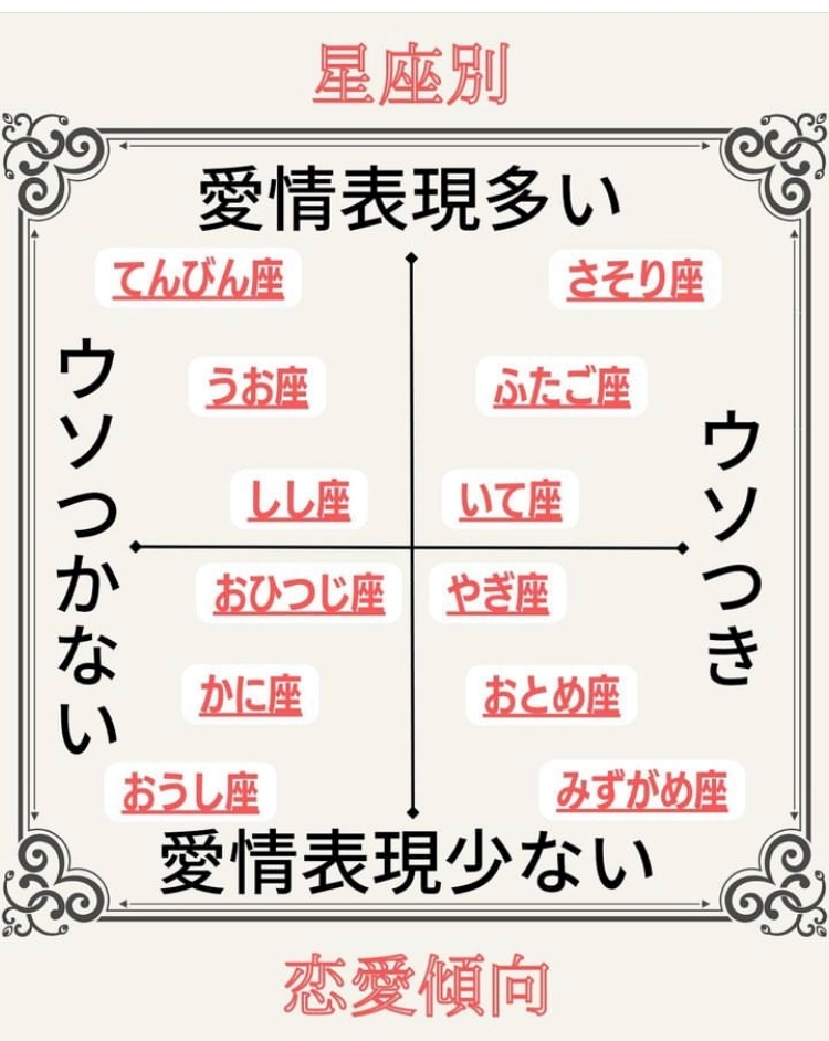 エリカ