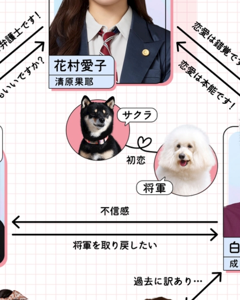 緑 四葉