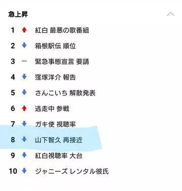 ひな