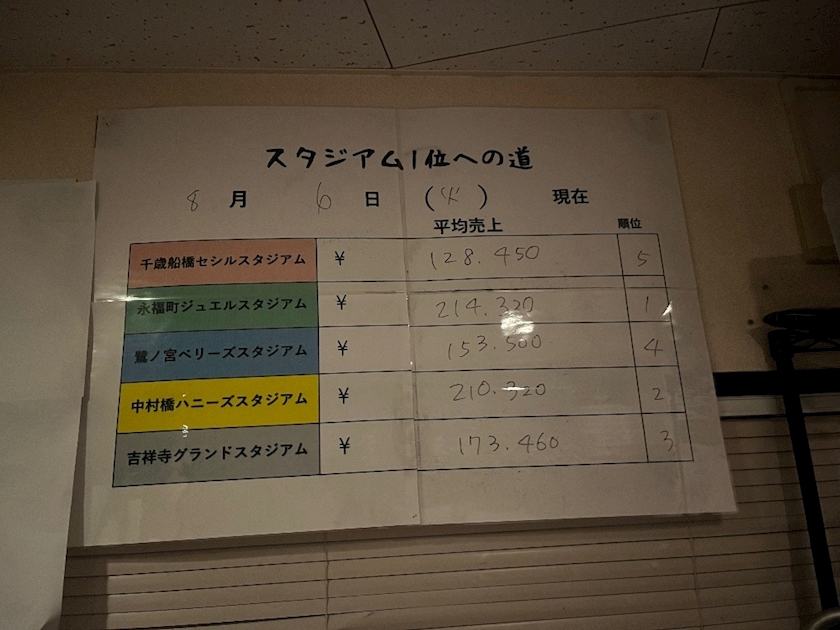みや
