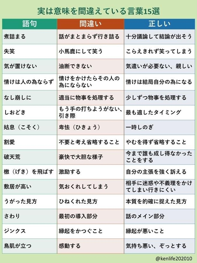 エリカ