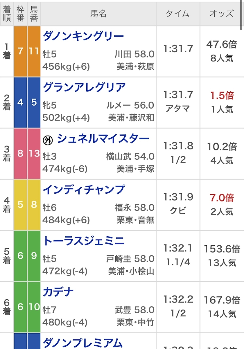 あいか