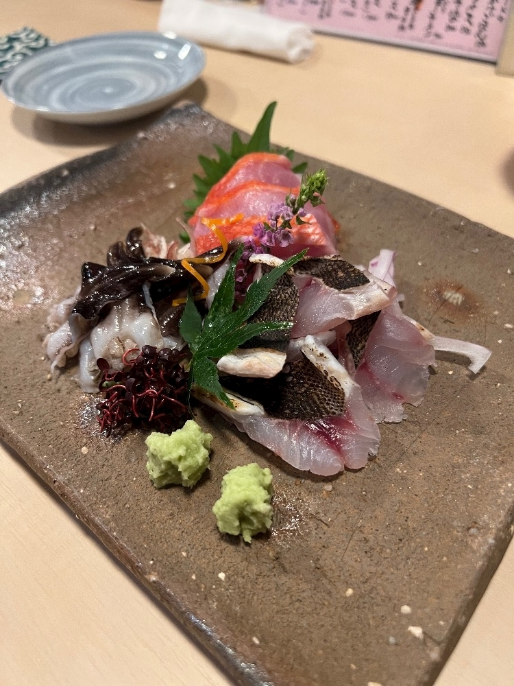 藤城 あん