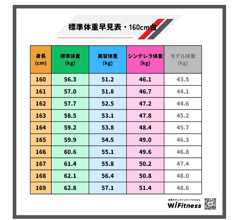片寄 れおな
