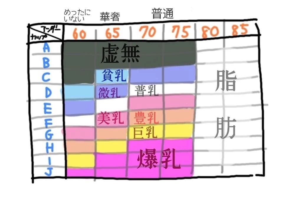 宇佐美 みみ