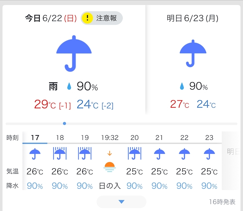 さび