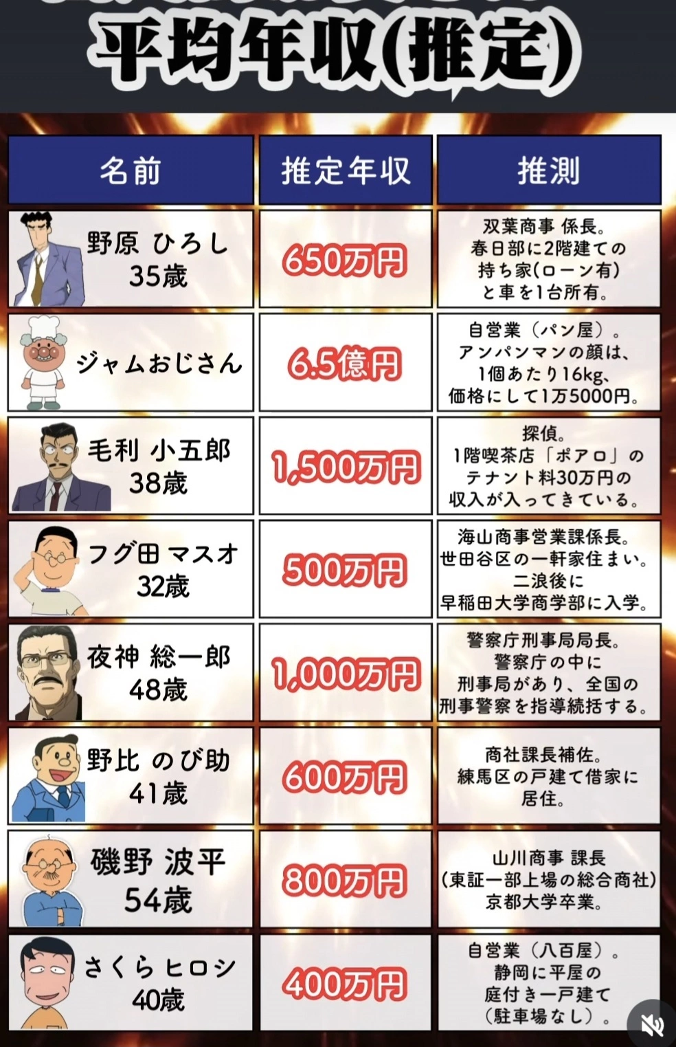 ひな