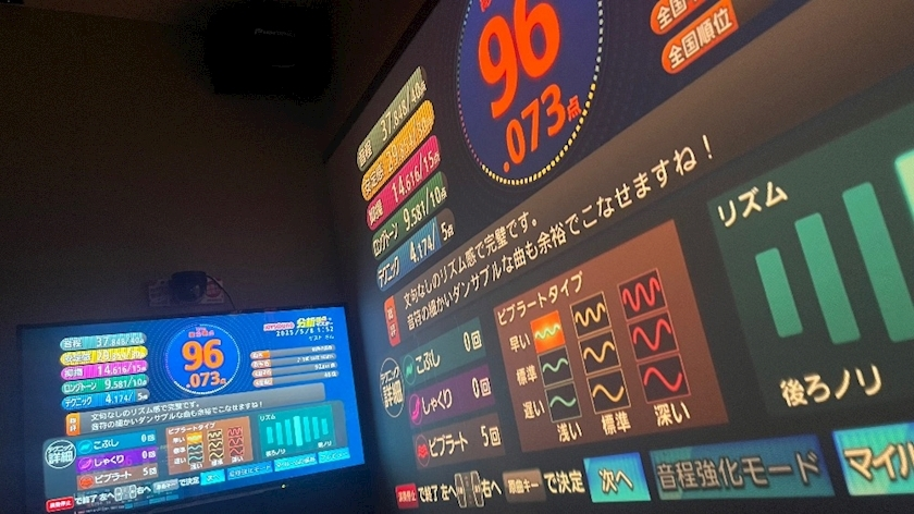 幸真 おと
