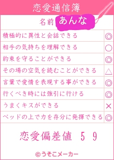 橘 あんな