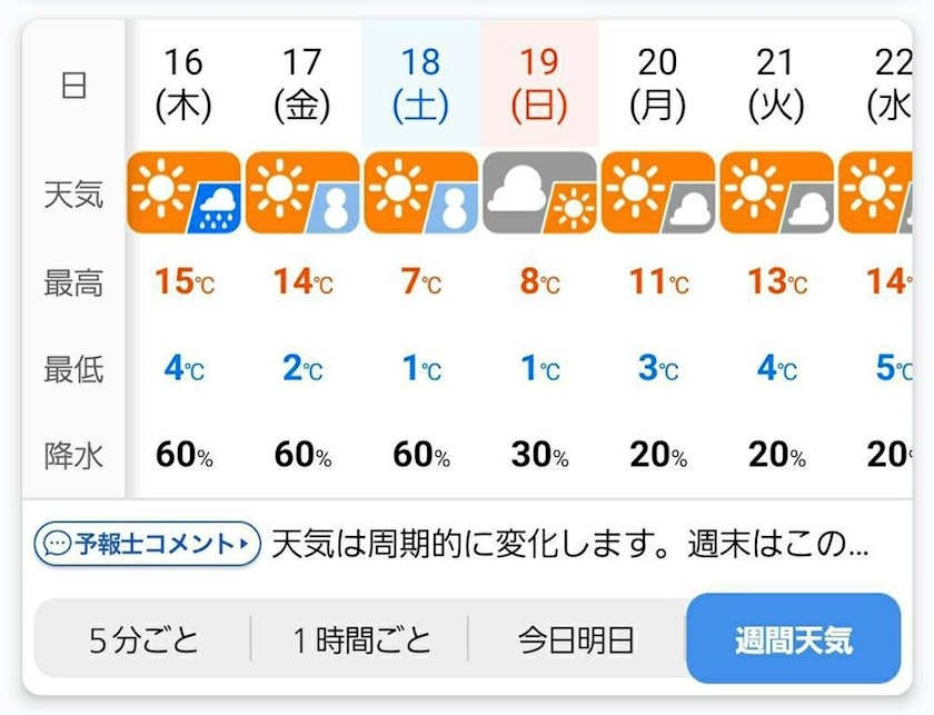 エミ （スタッフ）