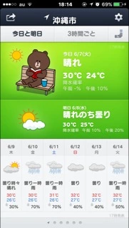 ゆかり