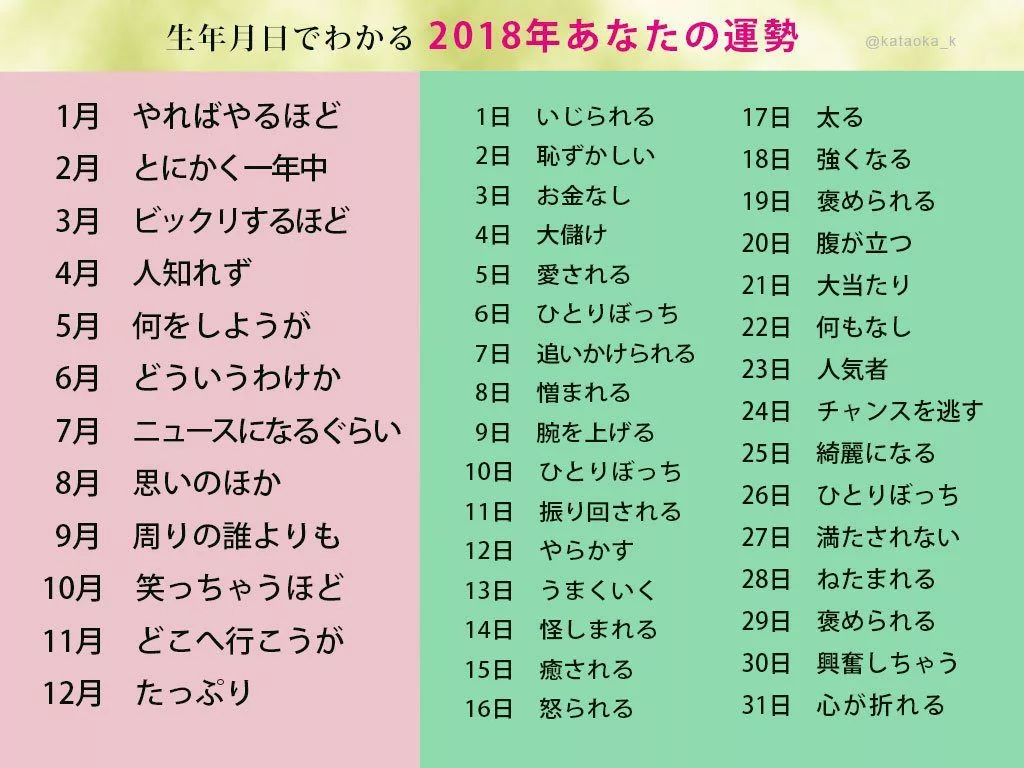 五条 椿