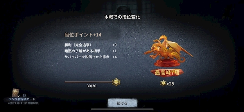 ふりふり ふりる