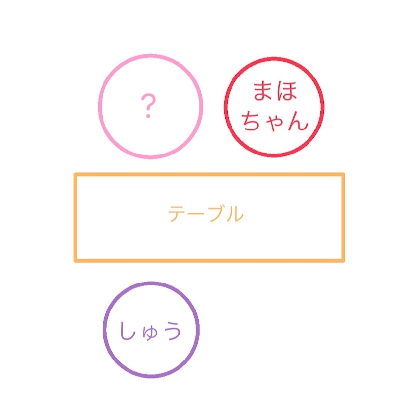 しゅう