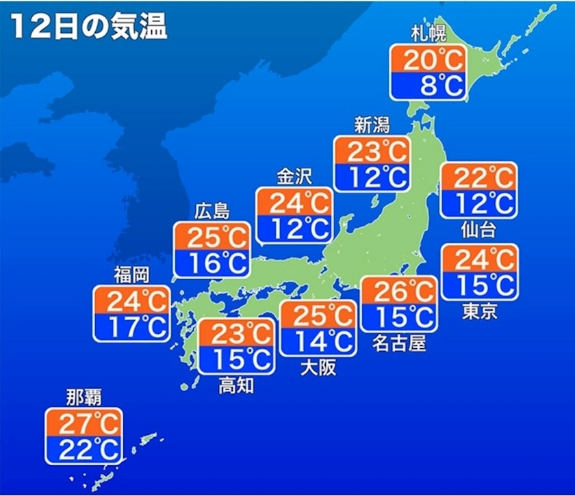 エミ （スタッフ）