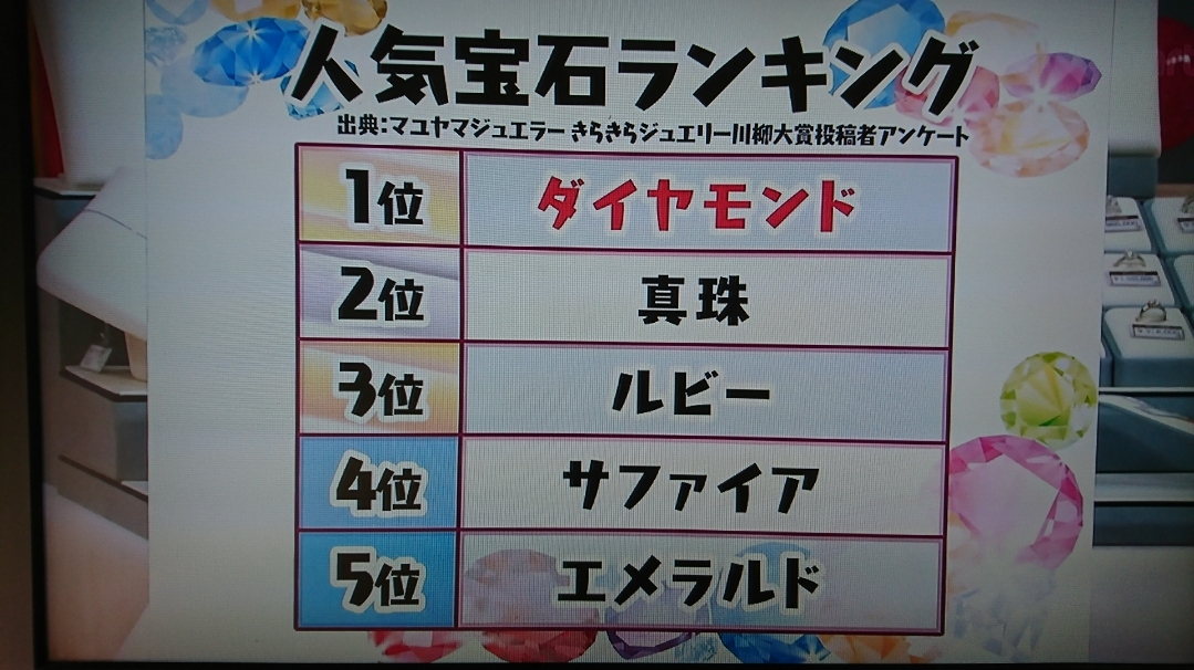 五条 椿
