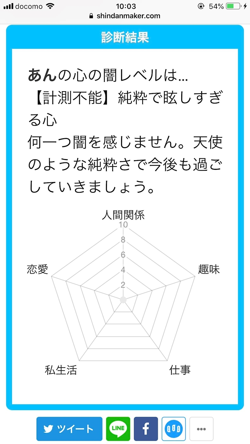 芹澤 あん