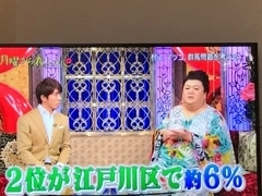 りえ