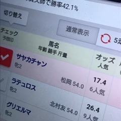りえ
