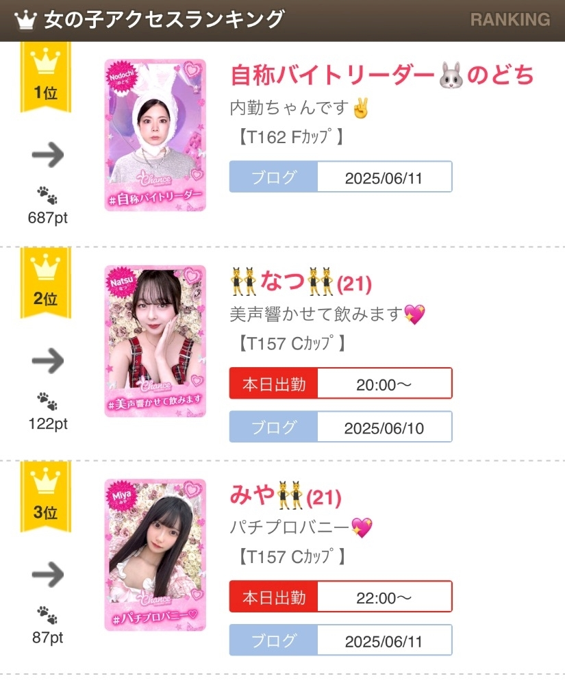 のどち スタッフ