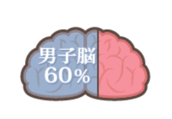 エミ （スタッフ）
