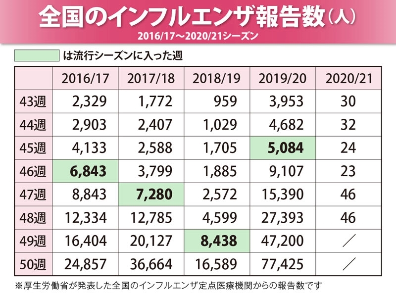 みな