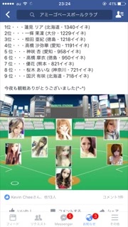 蓮見 リア
