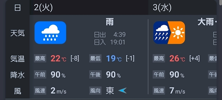エミ （スタッフ）