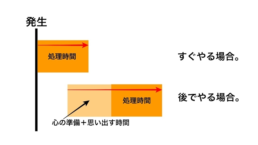 五条 はるな