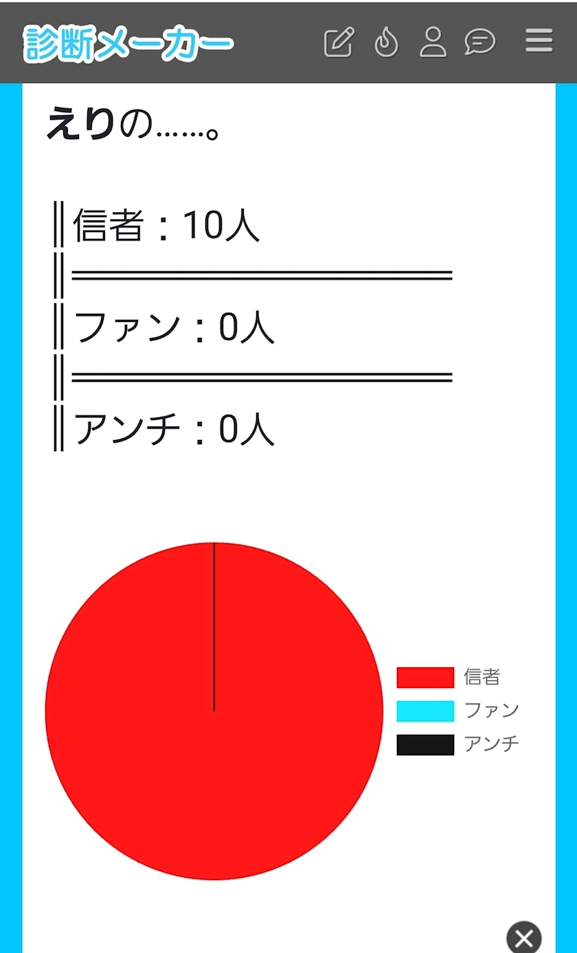 花奈 えり