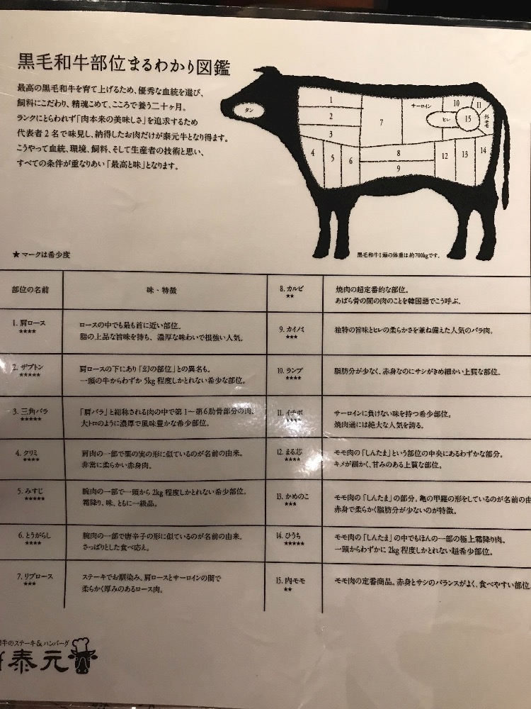 諸星 海