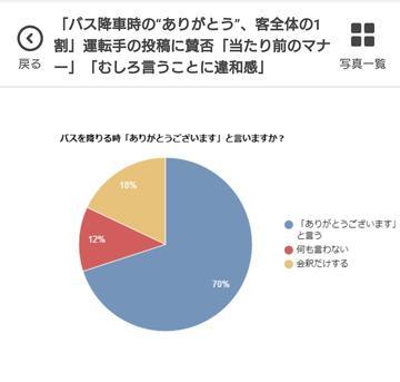 ひな