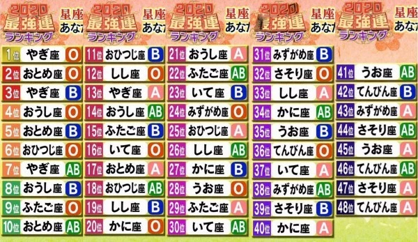 あや