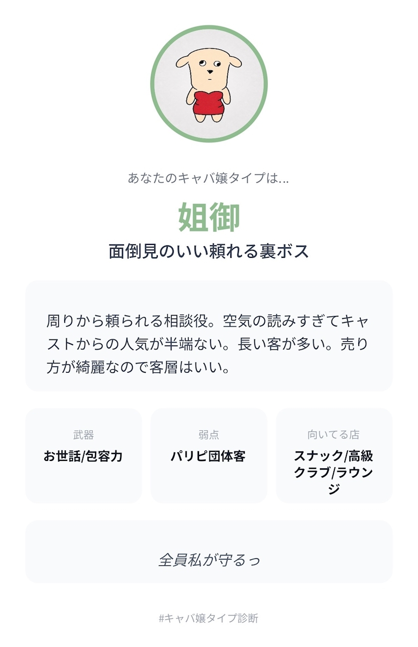 いる