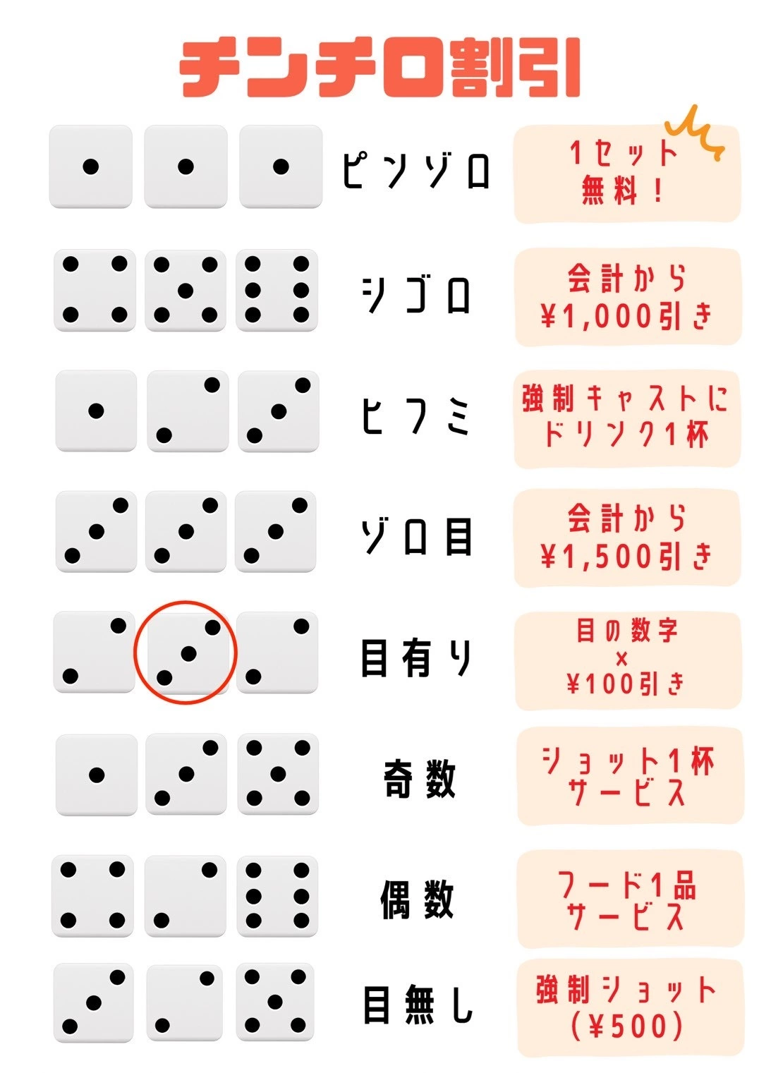 きおな