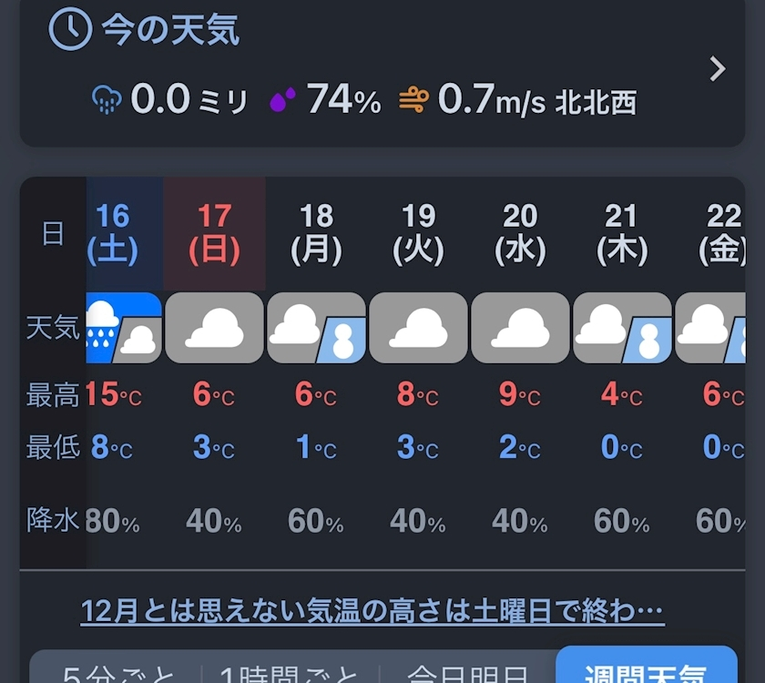えりか