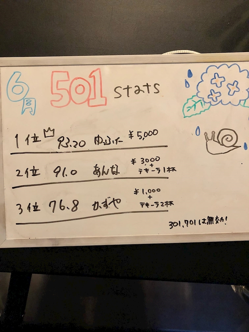 まさや代表
