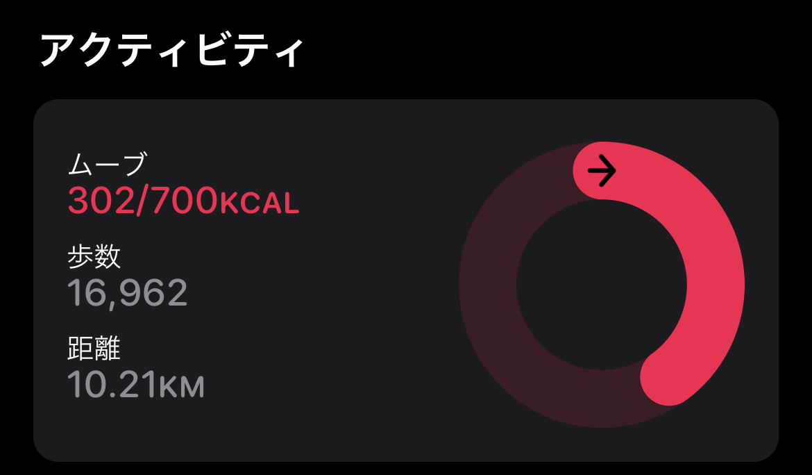 ユミ