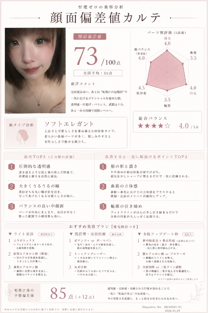 ほのか