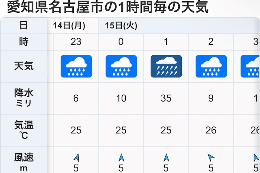 神崎 えりか