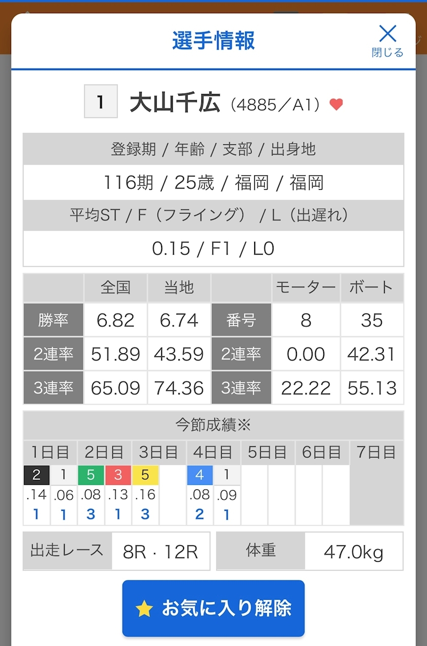 れみ